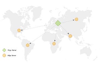 The Comprehensive Guide to Content Delivery Networks (CDNs)