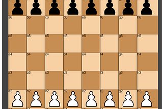 React.js ‘Championship Chess’ from Scratch — Part One