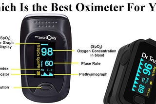 The Best Oximeter To Buy in India 2021