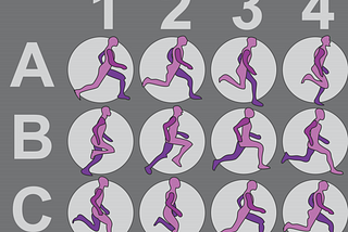 How CUT&RUN completely changed the chromatin profiling game