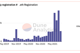 ENS Online Workshop — October 2021