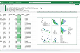 Python Charts inside Microsoft Excel Spreadsheet. Image: Microsoft