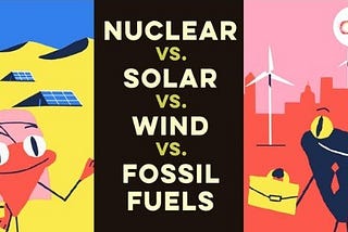 How much land does it take to power the world
