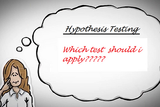 Type and selection of correct Hypothesis tests