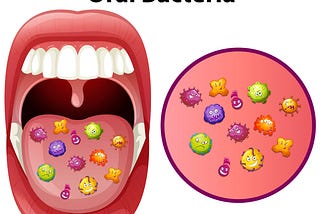Bacteria in Your Mouth
