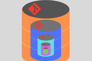 Working with GIT sub-modules