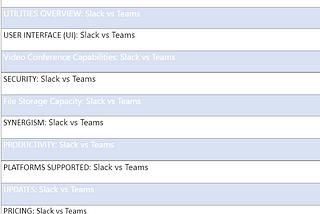 Slack vs Teams Comparison in 2021