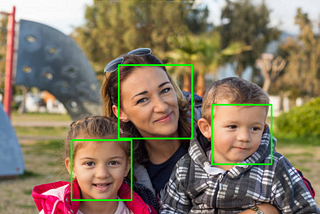 Face Detection Using Harr cascade