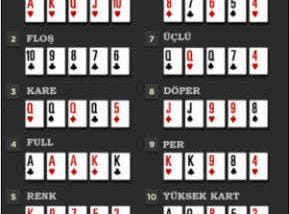 Texas Holdem Poker Nasıl Oynanır?