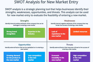 Top 10 AI SWOT Analysis Tools for Strategic Insights