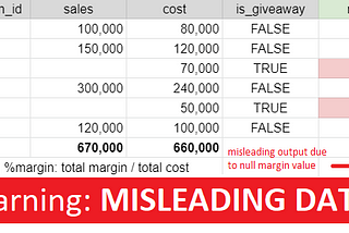 Why We Shouldn’t Ignore Null Values and How to Treat Them