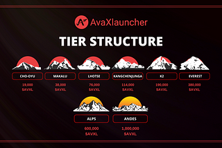 AVXL Tier structure — Important Updates