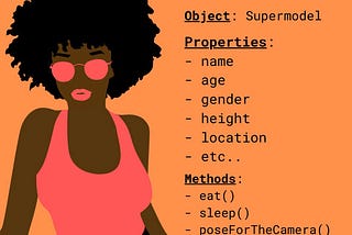 Learn How to Code: A Beginner’s Guide (Part III)