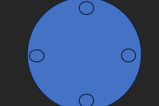 WOBBLE STABILISATION OF ROTATING BODIES — AN EXPLORATION