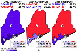 The Growing Gap Between Urban and Rural Maine and How to Bridge the Divide