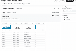 Setting Up a Simple Data InTake to Visualization Dashboard using Low-Code Tools