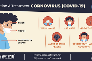 Prevention & Treatment — Cornovirus (Covid-19)