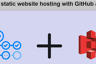 Optimizing the Deployment of Static Websites Using GitHub Actions and S3