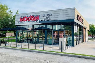 Mooyah Franchise Cost and Profit Analysis Now