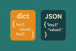 Python Dictionary vs JSON: Same Look, Different Purpose