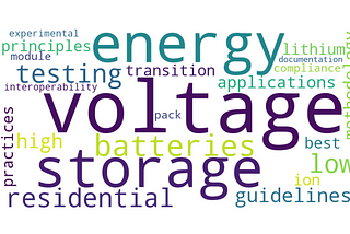 low-voltage-battery-testing-campaign-wordcloud