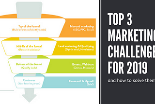 Top 3 marketing challenges for 2019