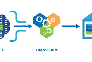 Building an ETL App with Streamlit