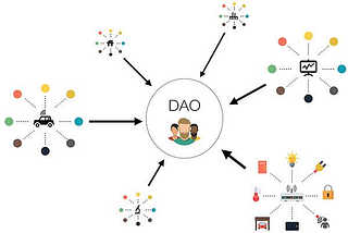 2022 will be the first year of the DAO