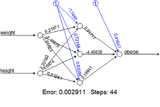 Low-key ML packages in R