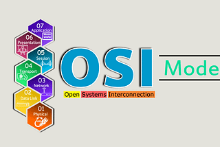 The Open Systems Interconnection Model