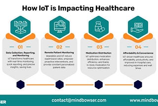 The Impact and Benefits of IoT in Healthcare: A Connected Future for Better Health