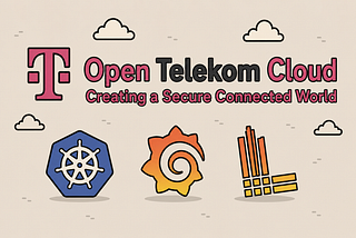 Deploy Grafana Loki on Open Telekom Cloud CCE