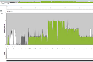 Gaining Intuition on Multi-Threading with Visual Studio Concurrency Visualizer