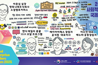 2025 Social Enterprise Leaders Forum