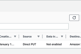 Building DynamoDB to Redshift Ingestion Pipeline