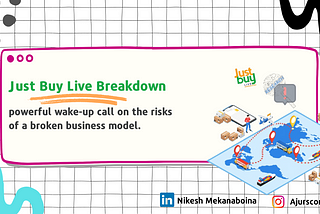 Just Buy Live Case Study : Powerful wake-up call on the risks of a broken business model.