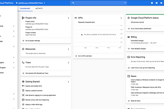 [Big Query] Creating repeatable Splits Dataset