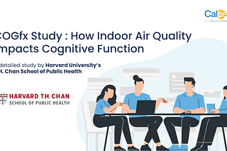 The COGfx Study — How Indoor Air Quality Impacts Cognitive Function?