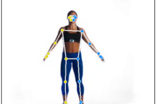 Smart Virtual Fitness Trainer