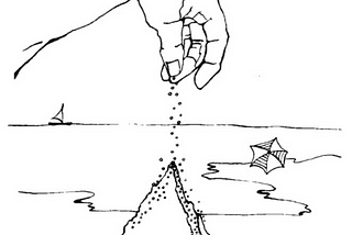 The Science of Complexity