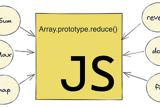 Everything you should know about array reduce method in JavaScript