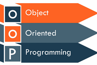 POO — Programação orientada a objetos