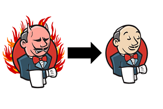 Shebang Problem with Tox on Jenkins