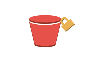 Misconfigured $3 Bucket - A Semi Opened Environment