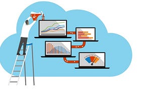 Configure Java Flight Recorder in WSO2 Products