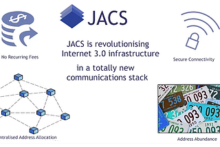 JACS It Combines Blockchain Technology And Connectionless Network Services