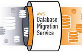 Types and Use Cases of Data Migration on AWS