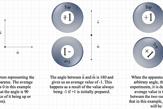 Quantum Mechanics Lecture #1