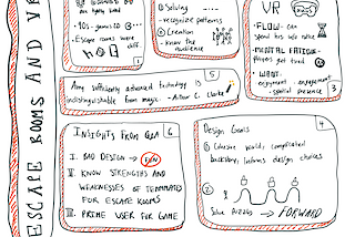 Sketchnote: Escape Rooms and VR