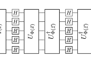 Introduction into Quantum Support Vector Machines